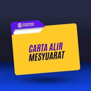 CARTA ALIR MESYUARAT