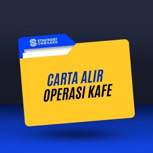 CARTA ALIR OPERASI KAFE