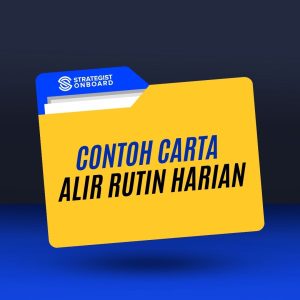 CONTOH CARTA ALIR RUTIN HARIAN