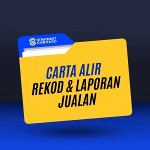 CARTA ALIR REKOD & LAPORAN JUALAN