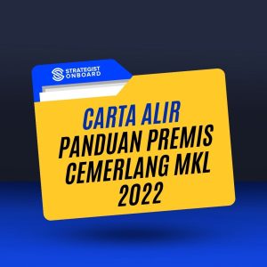 PANDUAN PREMIS CEMERLANG MKL 2022